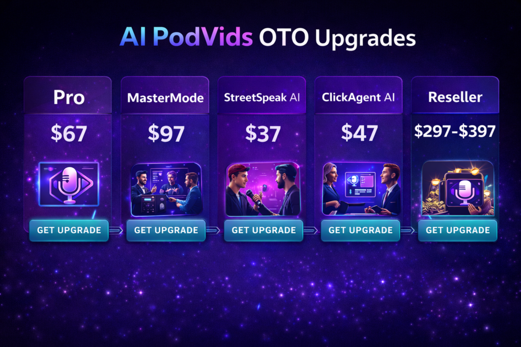 AI PodVids OTO Upgrades Review – Pro, MasterMode, StreetSpeak, ClickAgent and Reseller Edition Pricing Details
